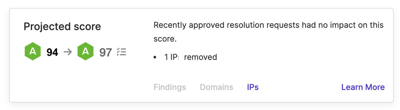 projected-score-banner-ip.png
