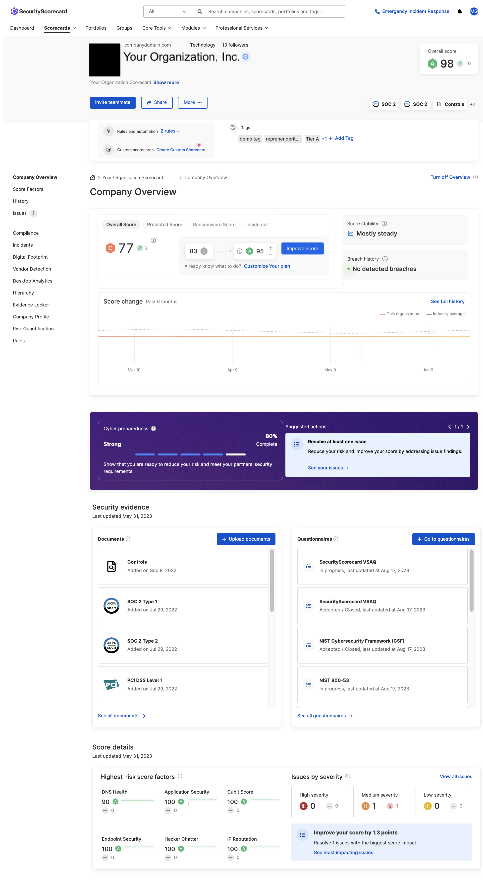 scorecard-overview-vendor-2023q3.png