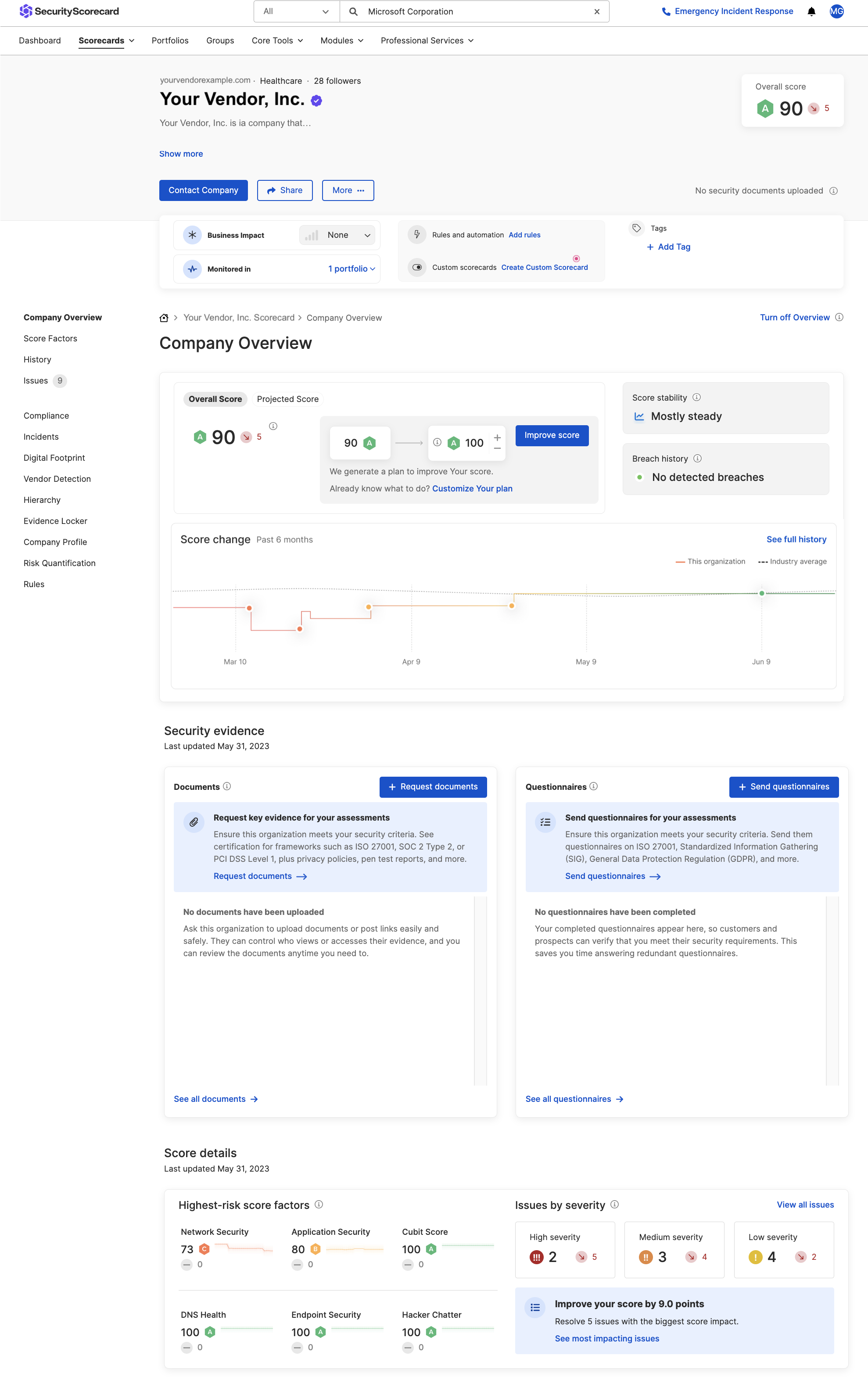 new-scorecard-vrm-2023q3.png