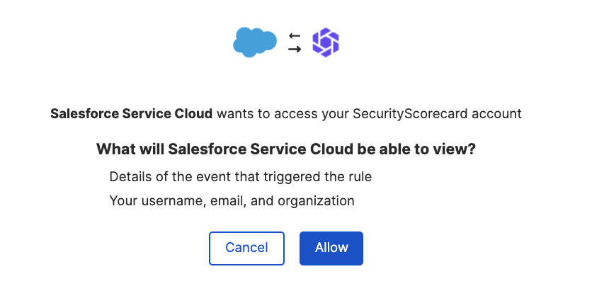 salesforce cloud security