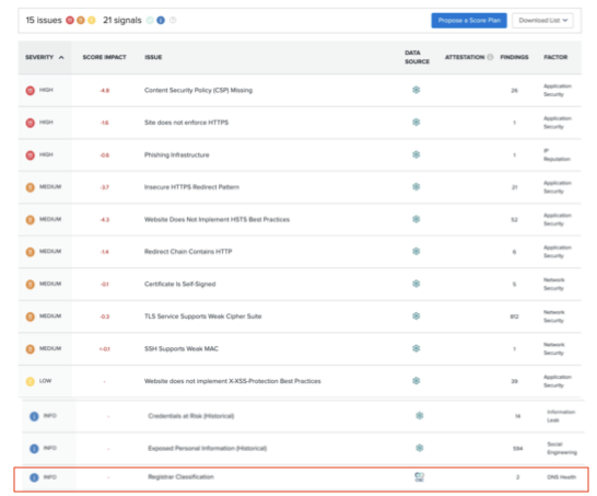 CSC App – Help Center