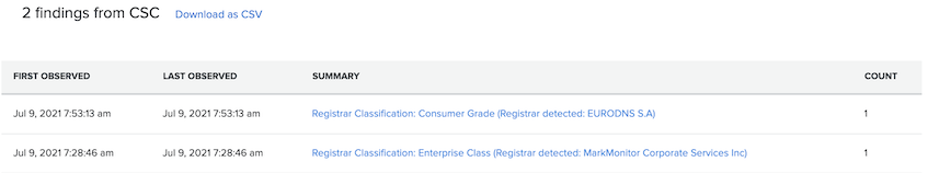 csc-observation-dates.png