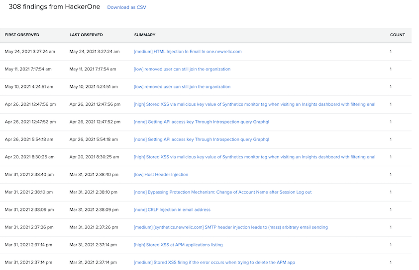 hackerone-first-observed.png