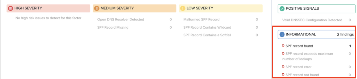 redsift-dns-health.png