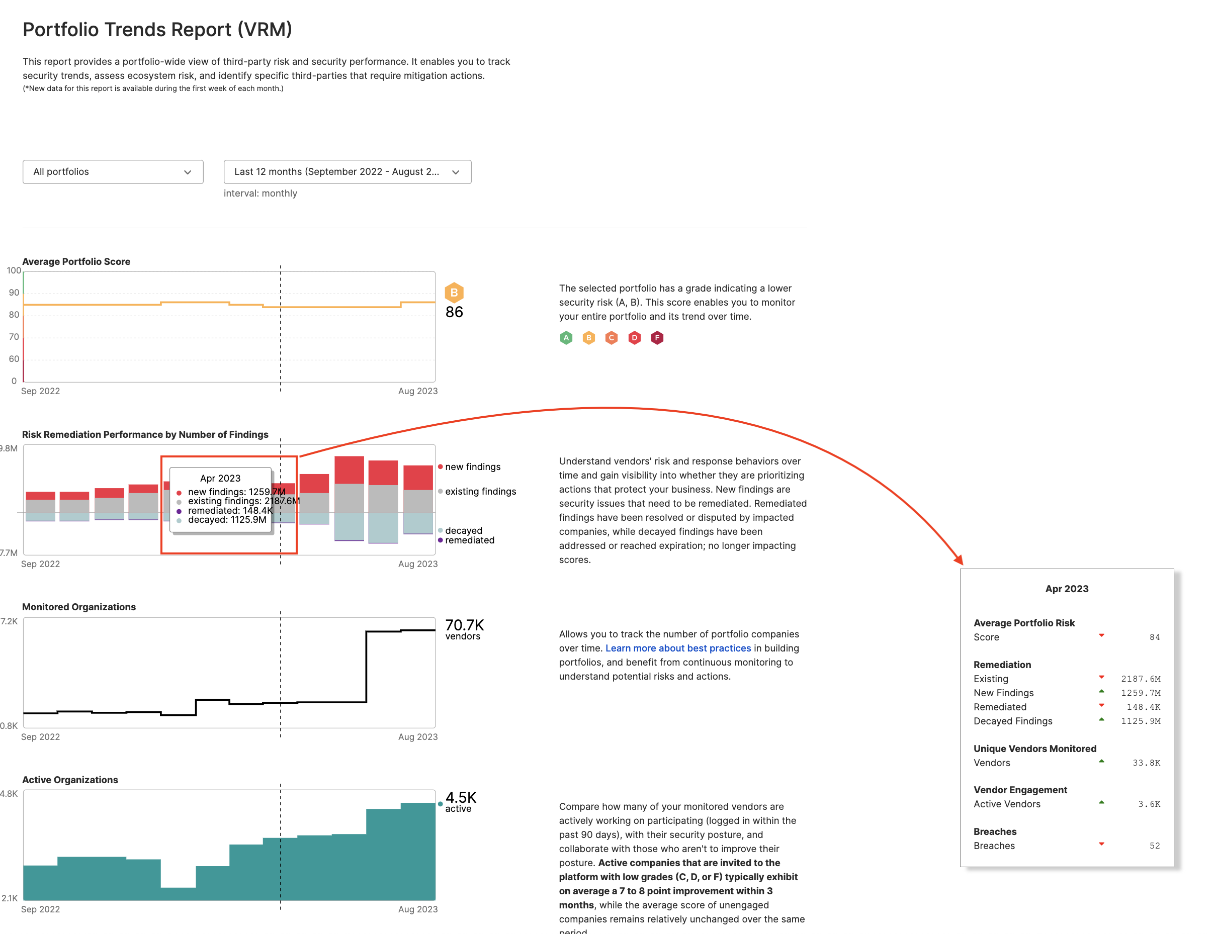 board-trends-hover.png
