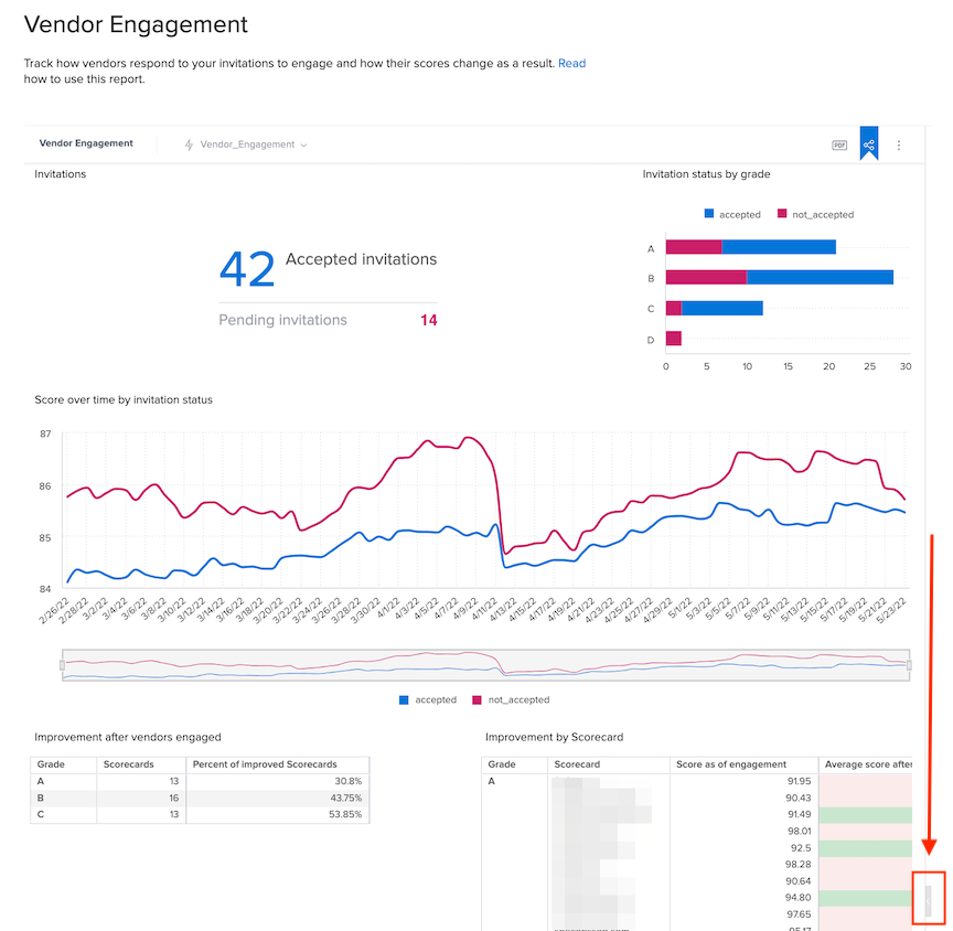vendor-engagement-handle.png