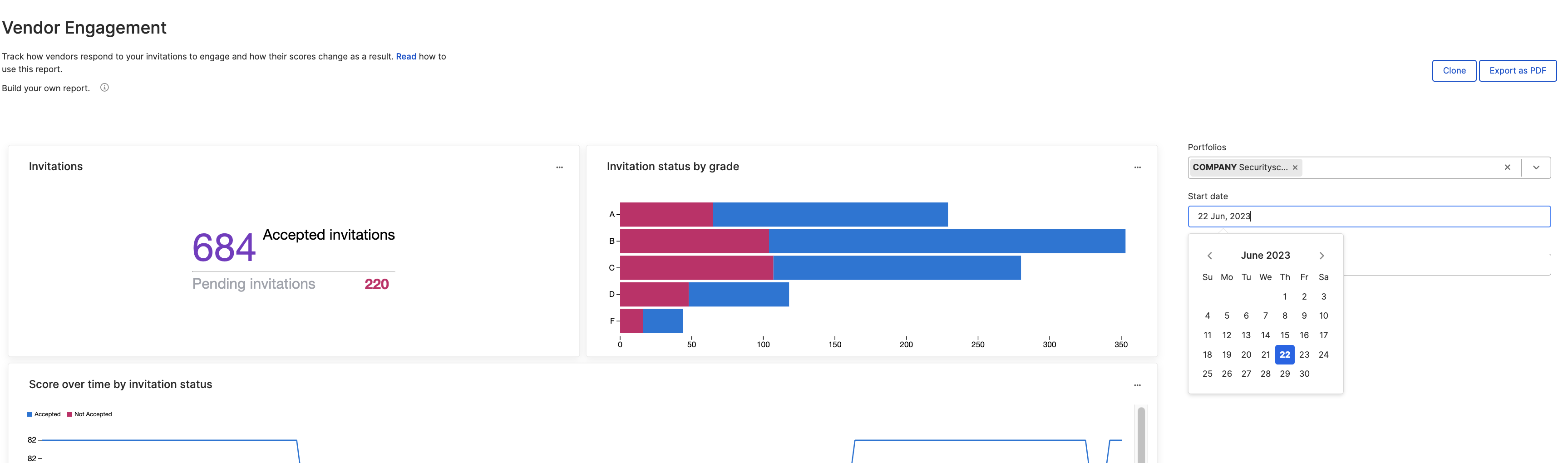 vendor-engagement-filter-dates.png