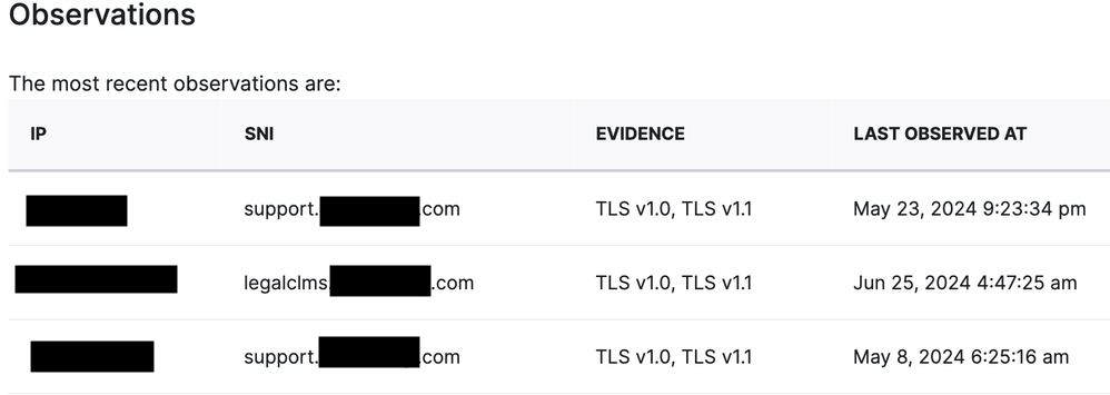 SSL_TLS_Observations.png