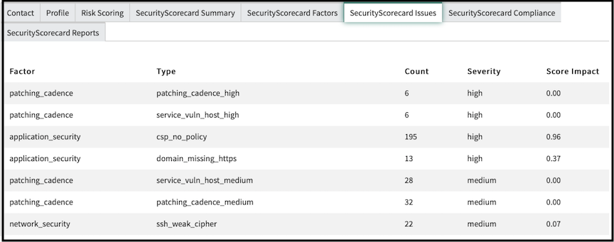 service-now-vrm-issues-vendors.png