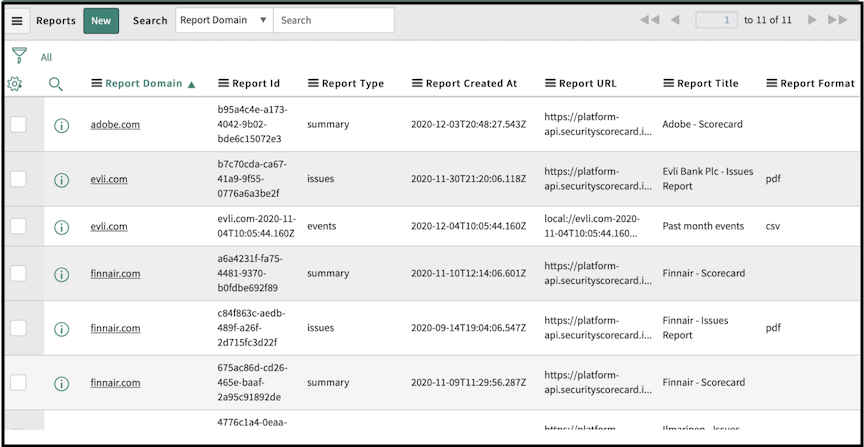 servicenow-vrm-reports-page.png