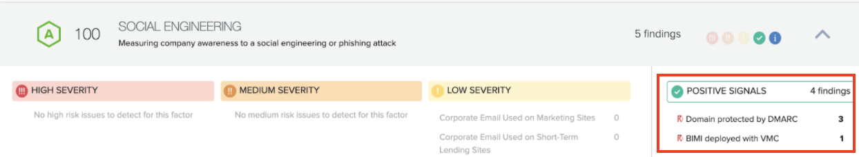 redsift-social-engineering.png