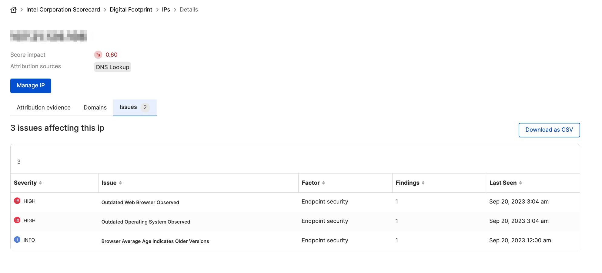 df-ip-details-findings.png