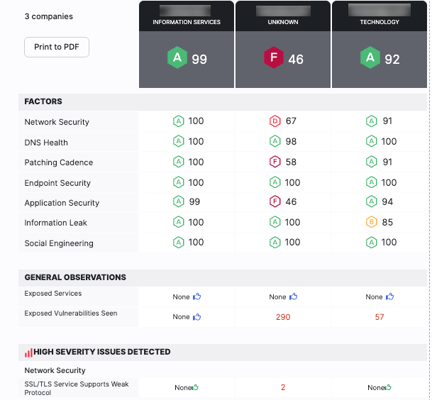 comparetool2.png