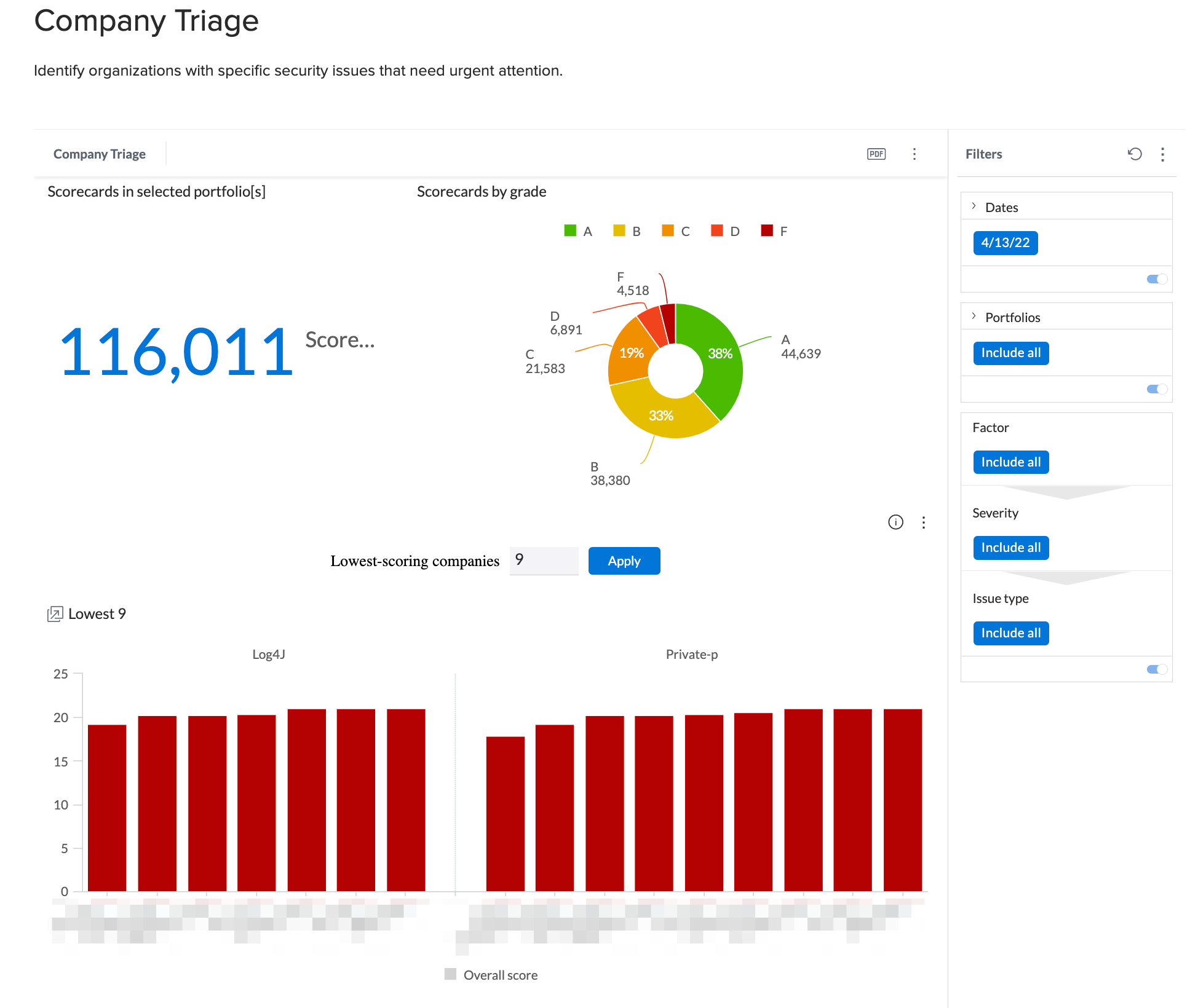 company-triage-overview.png