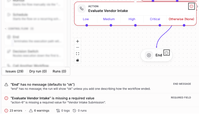 The workflow editor with the status bar expanded to the Issues tab, listing a warning that an End block has no message and an error that a block is missing a required value, with a total of 23 errors and 6 warnings. Boxes on the canvas mark the issue indicator on each of the two flagged blocks.