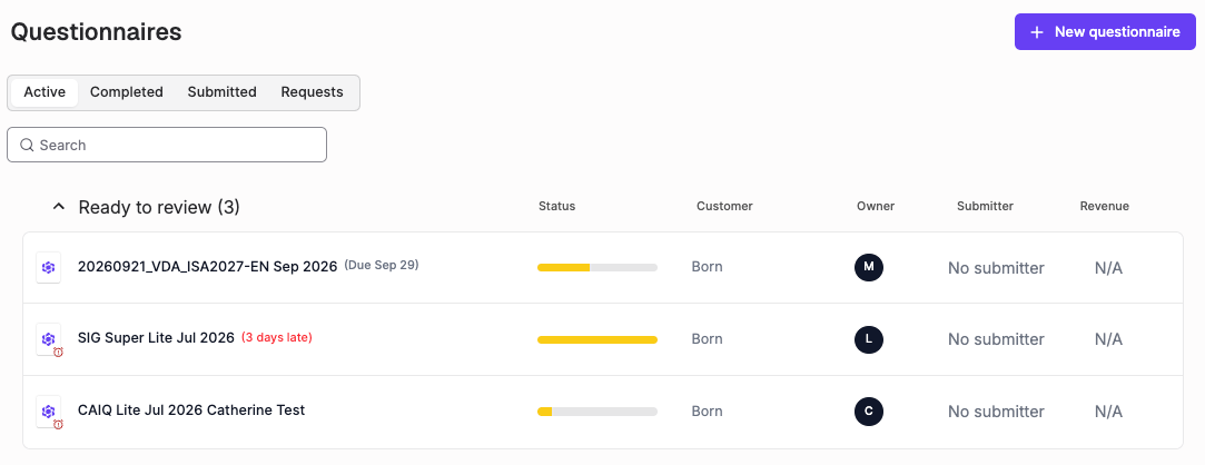 Questionnaires page showing the Active, Completed, Submitted, and Requests tabs, with questionnaires grouped by status.