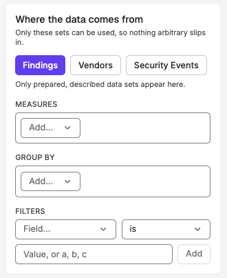 Available options for the where the data comes from section