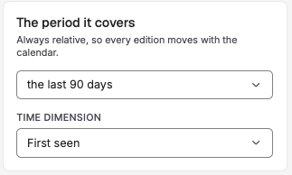 Available options for the period it covers section