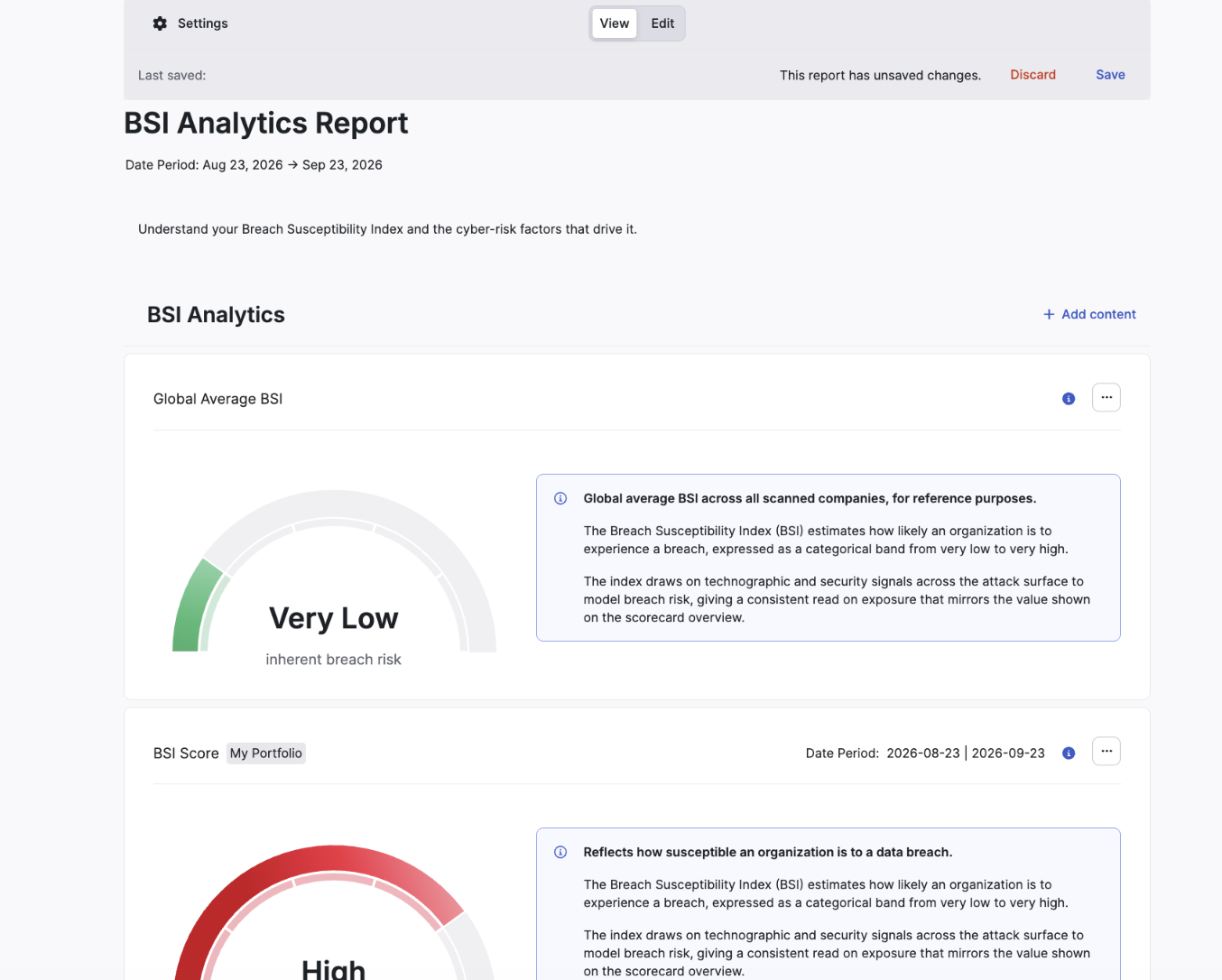 BSI Analytics Report.png