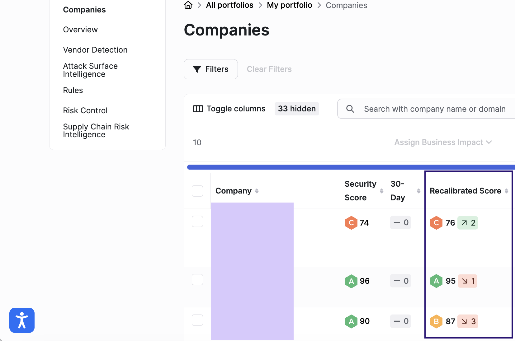 Portfolio Companies Recal.png
