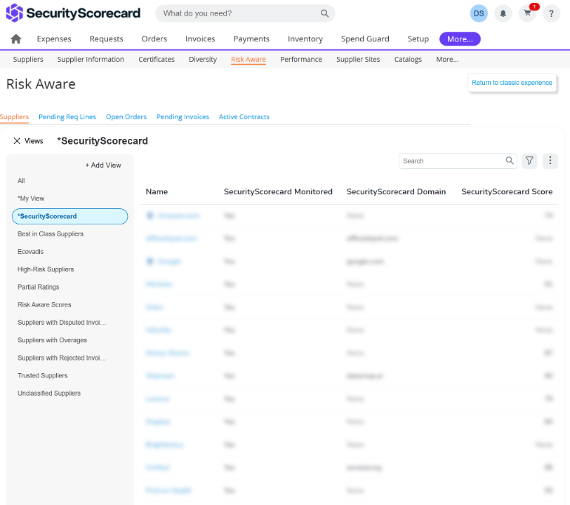 Risk Aware view with the SecurityScorecard Score column