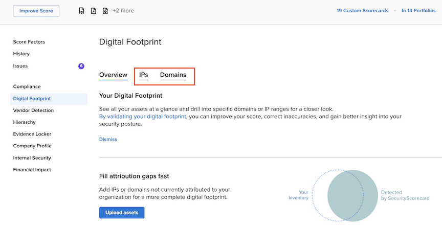 tagging-digital-footprint-ips-domains.png